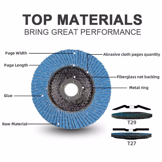 Silicon Carbide Abrasive Tools Mesh Cover Flexible Flap Disc Grinding Wheel